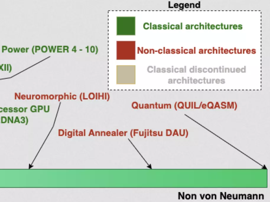 2023-ieee-ic-nvn.webp