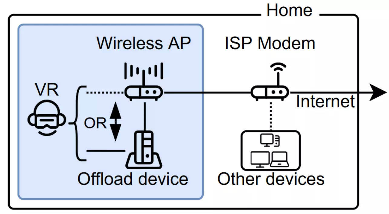 metaverse-wifi.webp